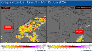 Activité orageuse - Modèle ECMWF- Source: Meteologix.com – Illustration: Kitempu
