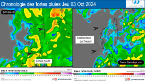 Activité des pluies - Modèle SWISS HD Source: Meteologix.com – Illustration: Kitempu