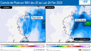 Activité des pluies - Modèle ECMWF ICON Source: Meteologix.com – Illustration: Kitempu