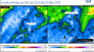 Cumuls des pluies attendus - Modèle ECMWF Source: Meteologix.com – Illustration: Kitempu météo corse