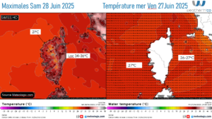 météo corse kitempu