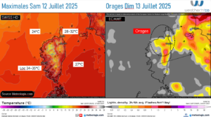 Modèle Swiss HD et ECMWF Source: Meteologix.com – Illustration: Kitempu