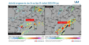 météo corse kitempu