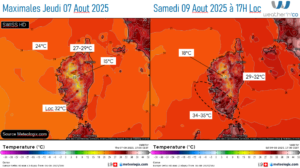 Modèle Swiss HD et ICON EU Source: Meteologix.com – Illustration: Kitempu