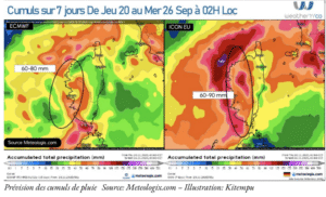 Prévision des cumuls de pluie Source: Meteologix.com – Illustration: Kitempu