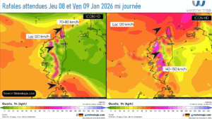Prévision des rafales de vent Source: Meteologix.com – Illustration: Kitempu