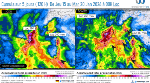 Prévision des cumuls de pluie ECMWF vs ICON Source: Meteologix.com - Illustration: Kitempu