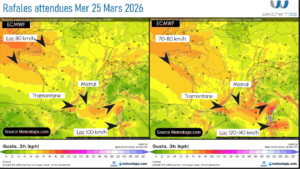 Prévision des Rafales de vent ECMWF - Source: Meteologix.com - Illustration: Kitempu
