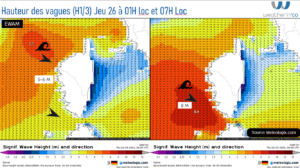 Prévision des vagues EWAM - Source: Meteologix.com - Illustration: Kitempu