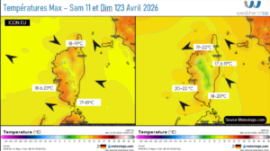 Prévision des tempértaures - Source: Meteologix.com - Illustration: Kitempu