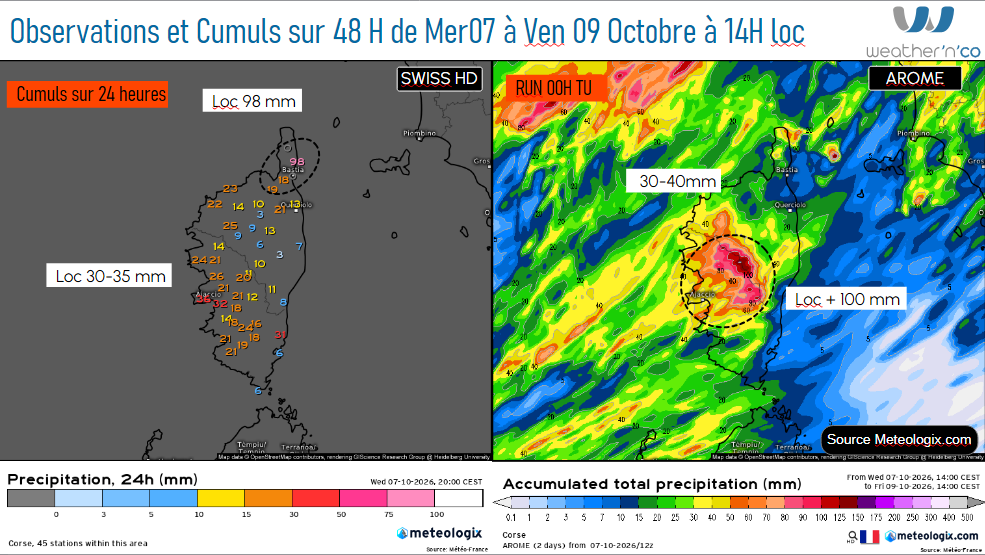 Source: Meteologix.com - Illustration: Kitempu